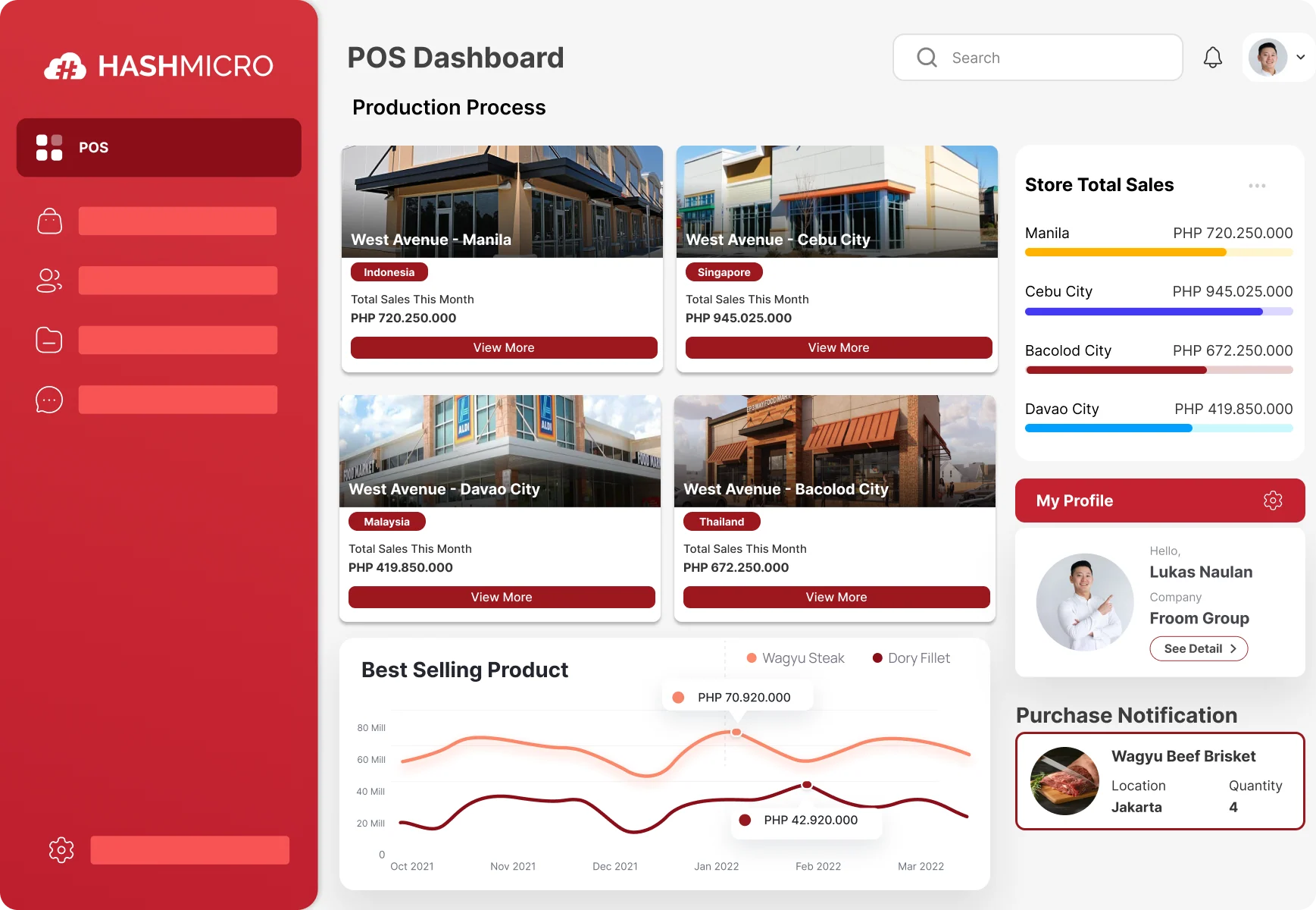 HashMicro POS