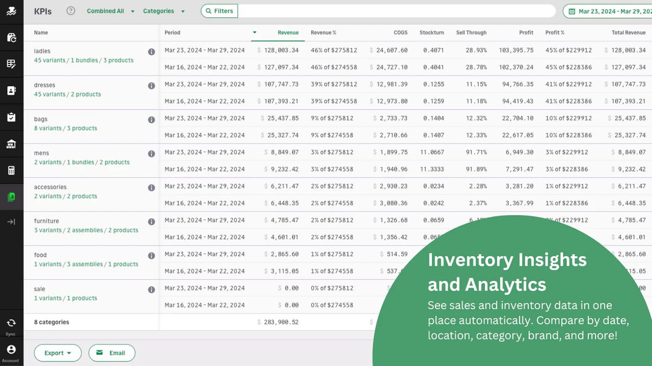 Sage Inventory Forecast Software