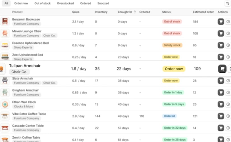 Sensible Inventory Forecast Software