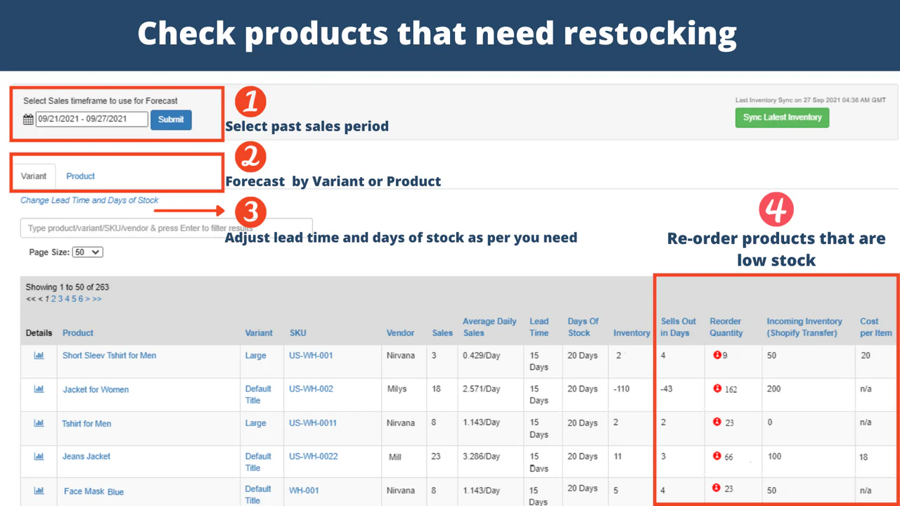 Stockbot Inventory Forecast Software