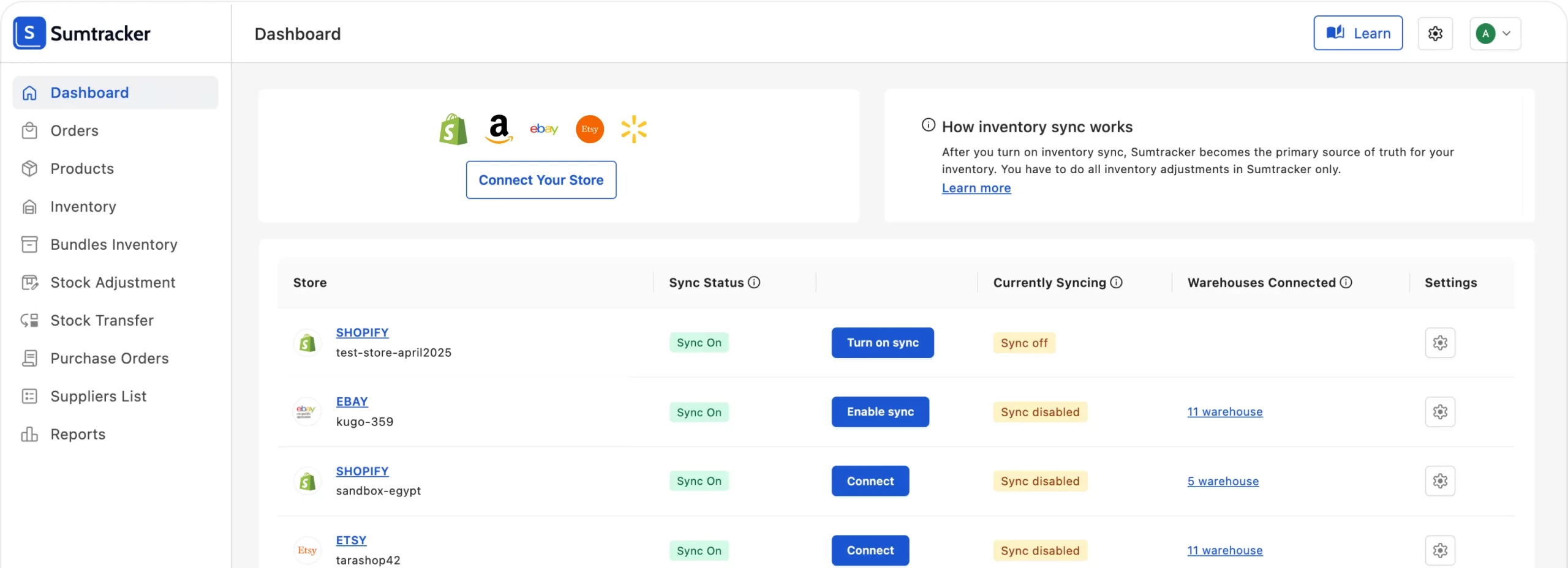 Sumtracker Inventory Forecast Software 
