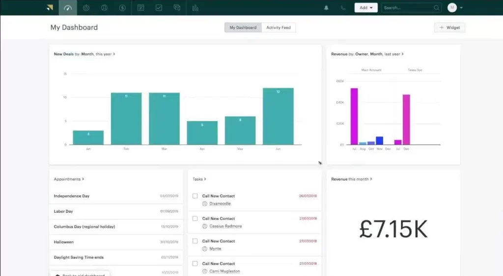 zendesk lead management system