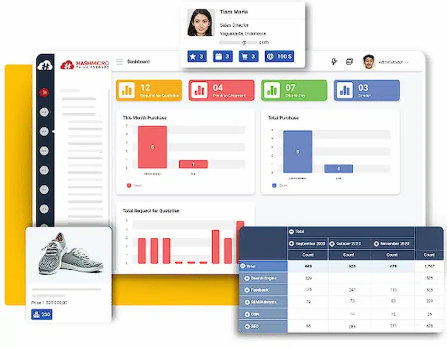 Streamline RFP Processes with HashMicro’s Procurement Software 