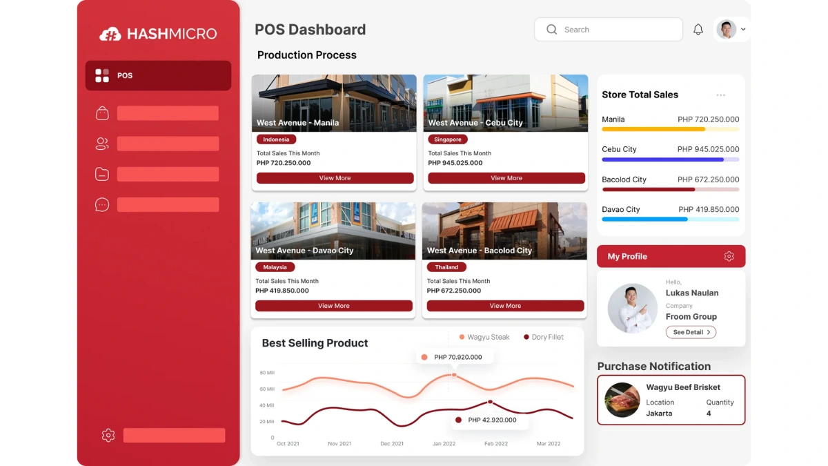 HashMicro POS Software