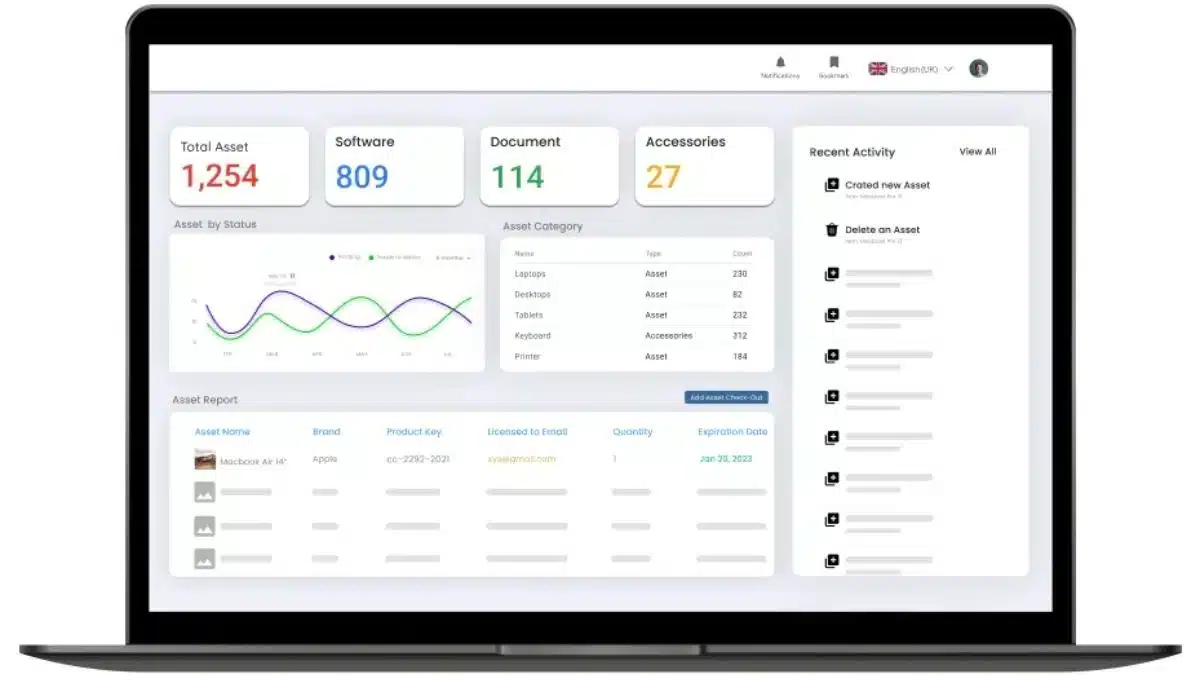 Streamline Tangible Asset Management with HashMicro’s Asset Management Software