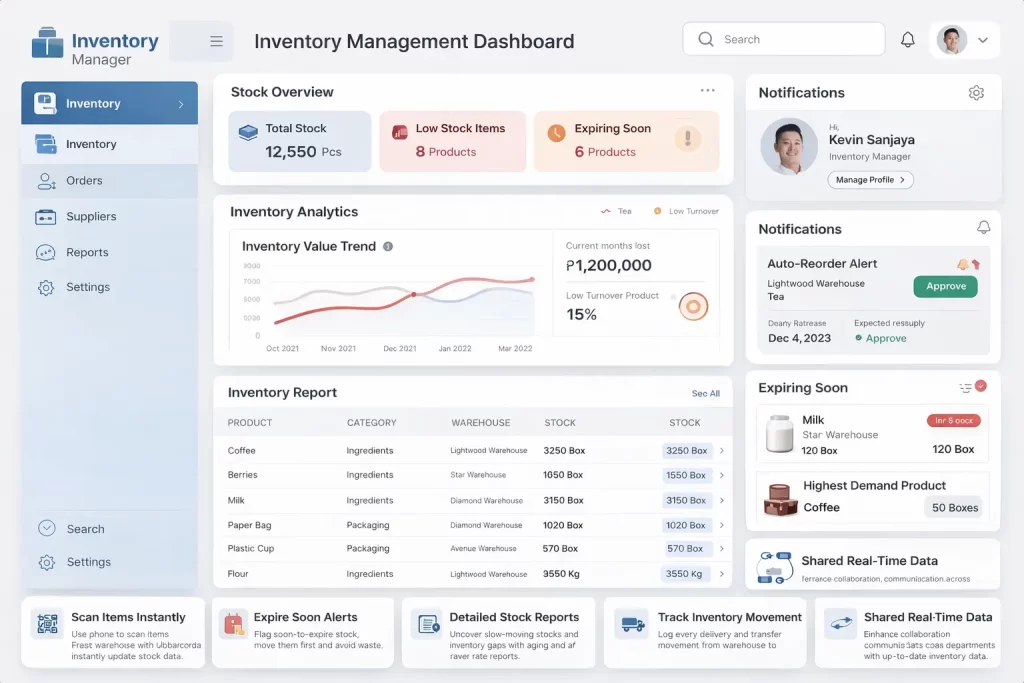 Inventory management software dashboard