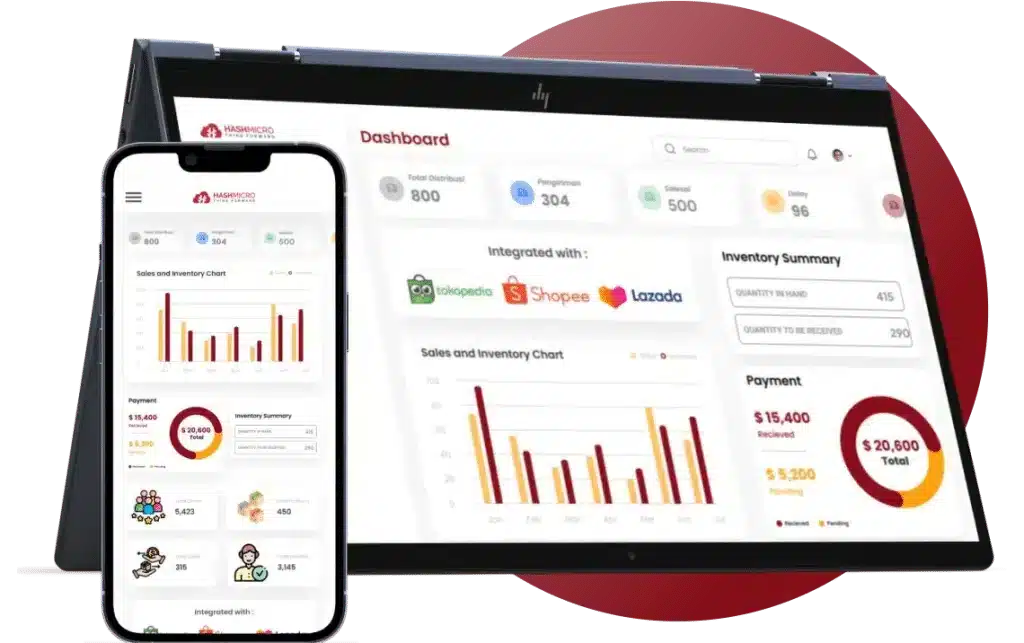 Optimizing Procurements with HashMicro’s Procurement Software