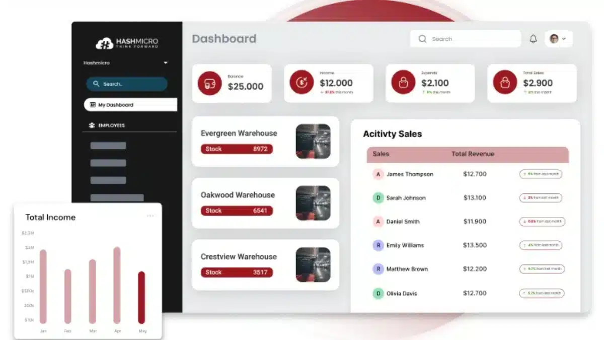 Automate Warehouse Receipt with HashMicro Warehouse Management System