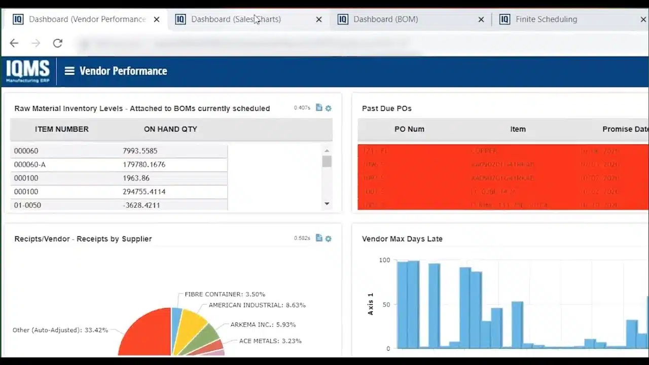 DELMIAWorks ERP System for Rubber Industry