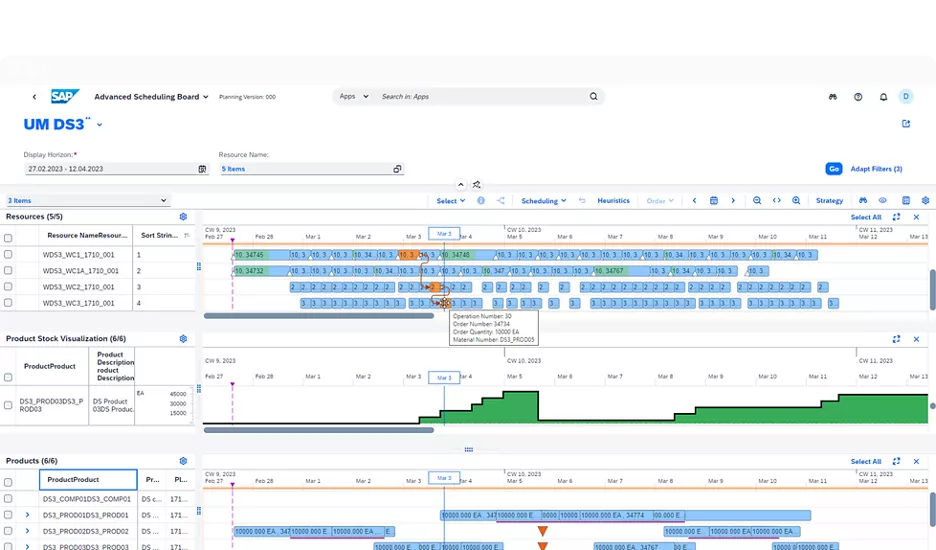 SAP S4Hana ERP for the Lumber Industry Software