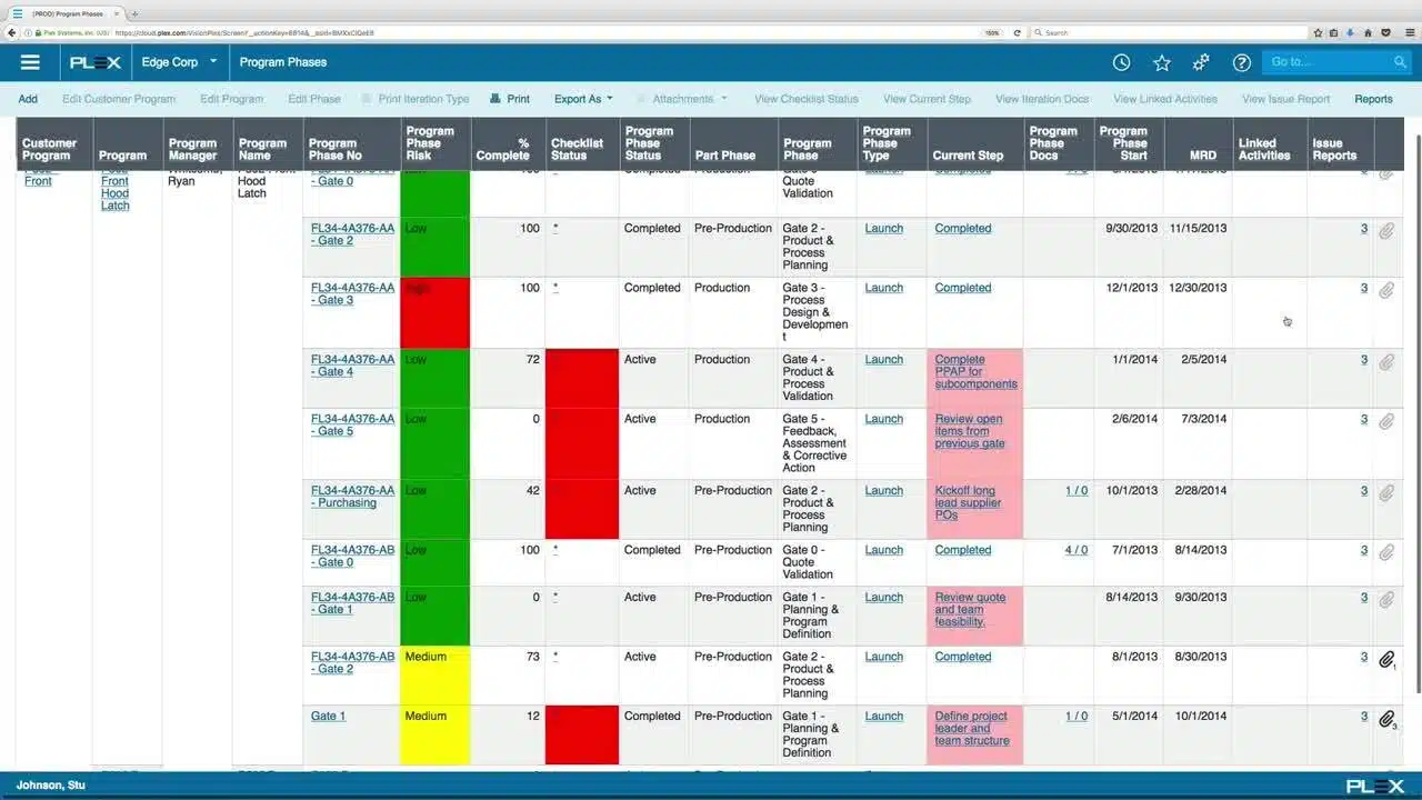 plex ERP System for Rubber Industry