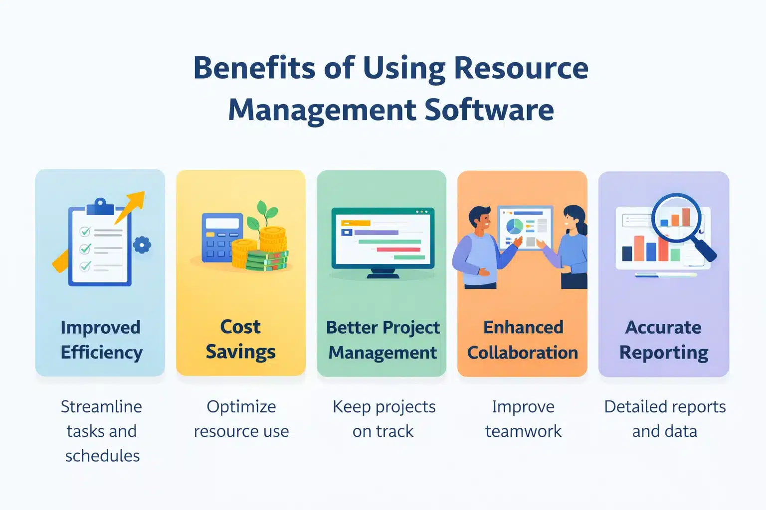 Benefits of Using Resource Management Software