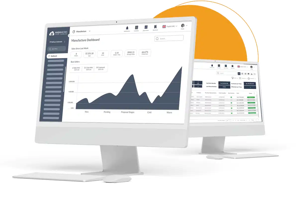 Optimize Your Business Management with Solutions from HashMicro