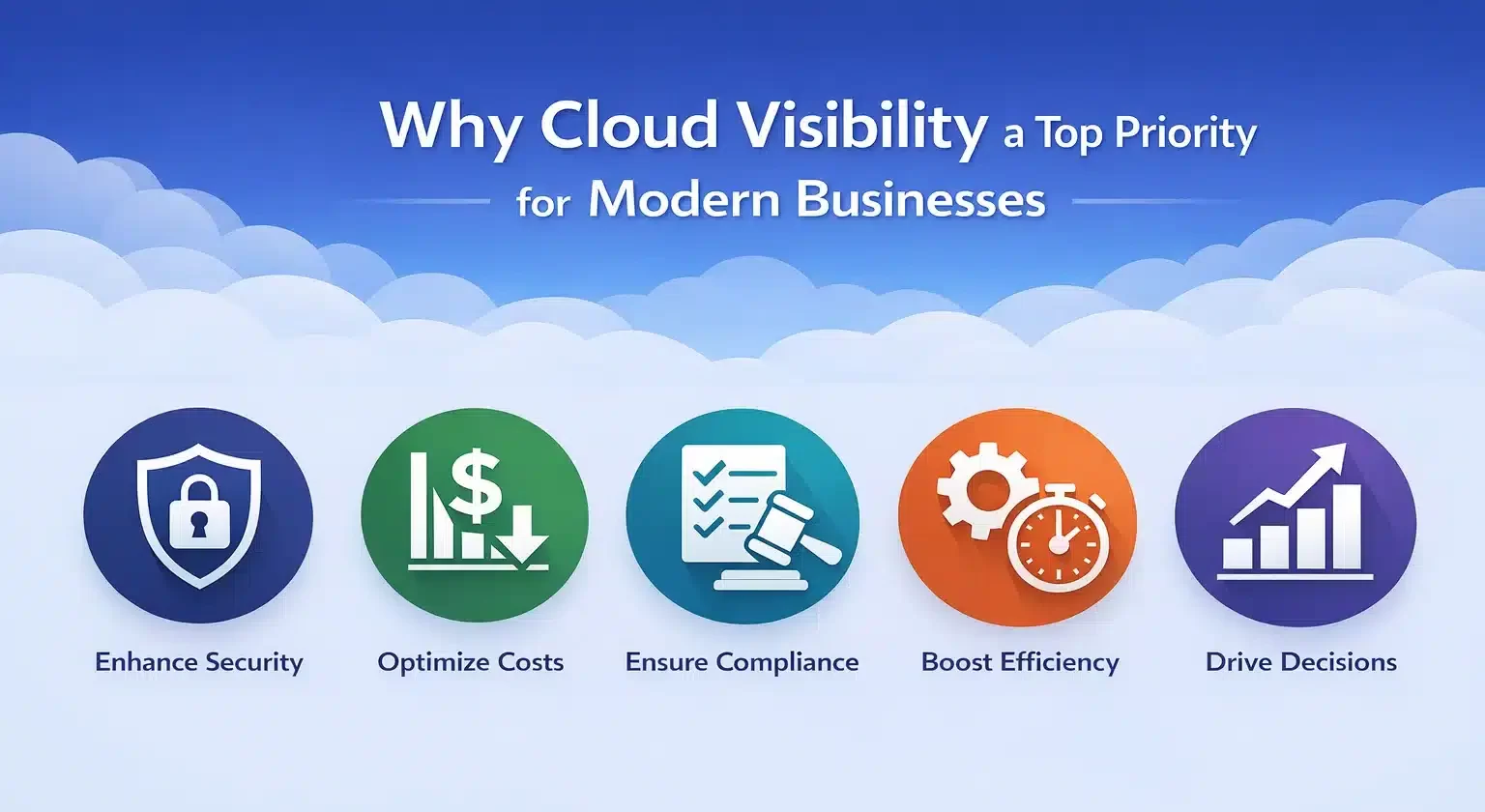 Why Is Cloud Visibility a Top Priority for Modern Businesses?
