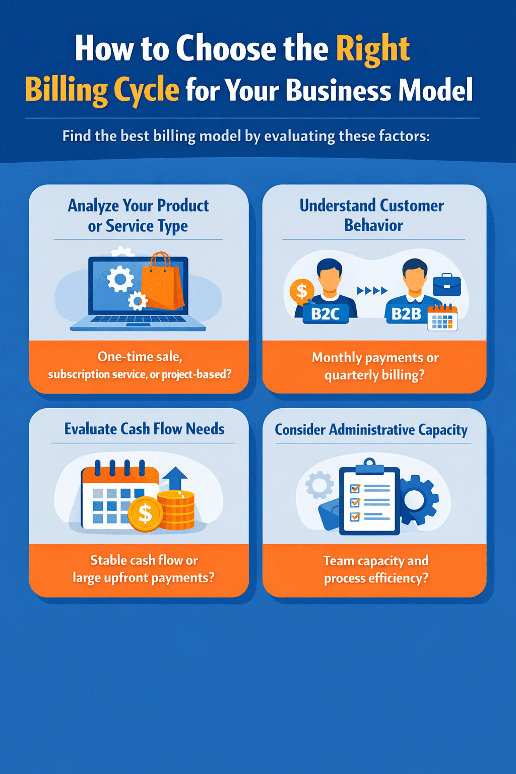 How to Choose the Right Billing Cycle for Your Business Model