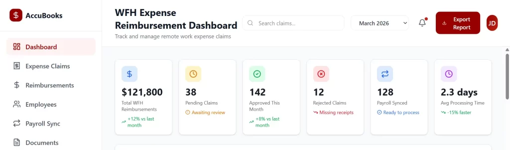 Accounting software dashboard