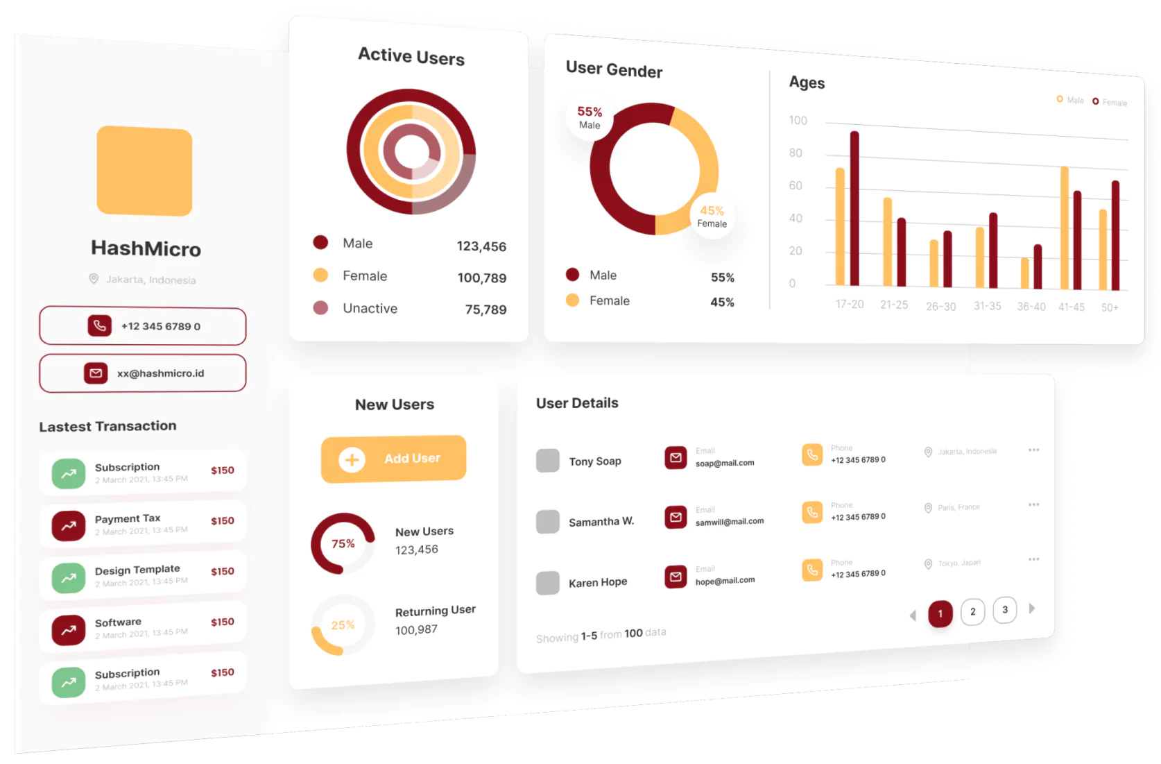 HashMicro ERP software comparison