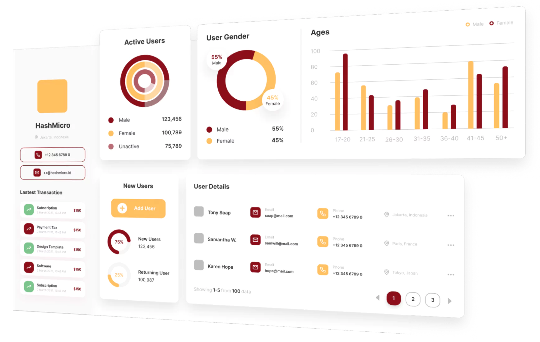 HashMicro ERP software comparison