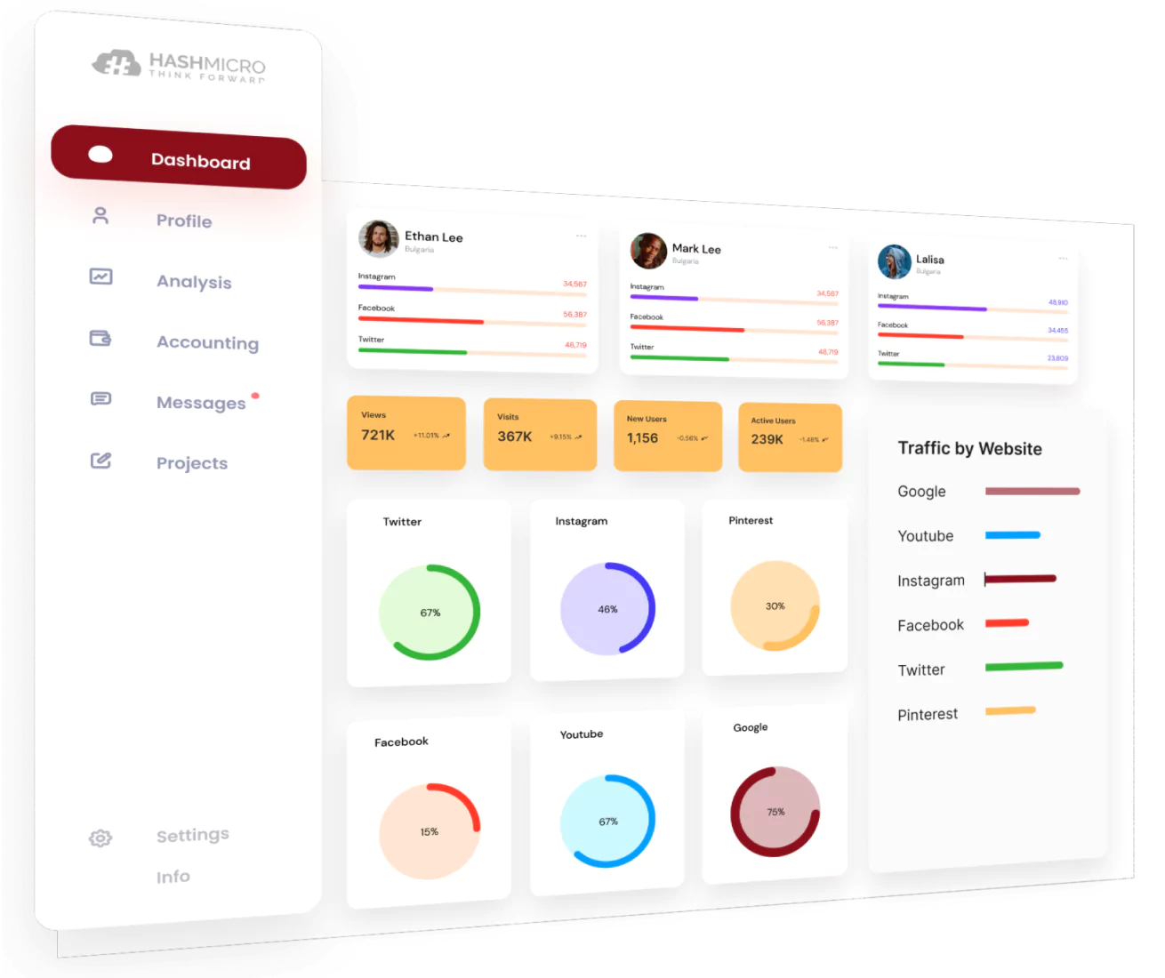 HashMicro ERP software comparison