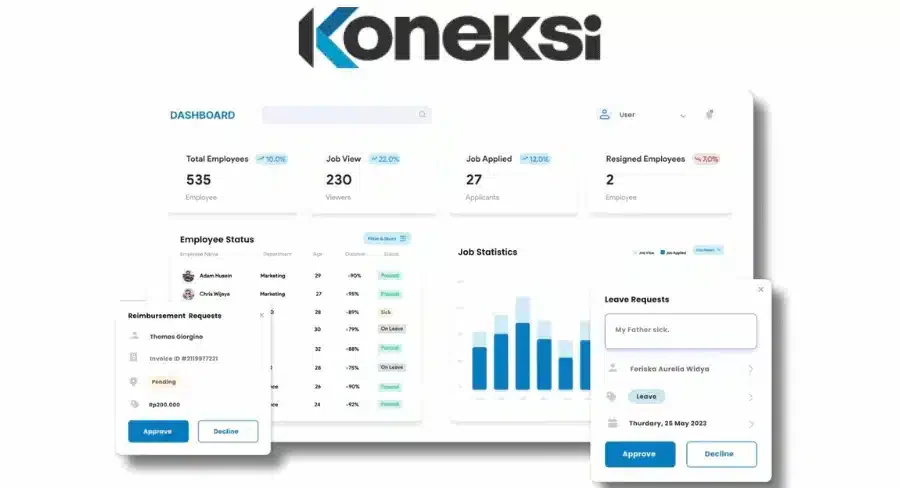 dashboard koneksi