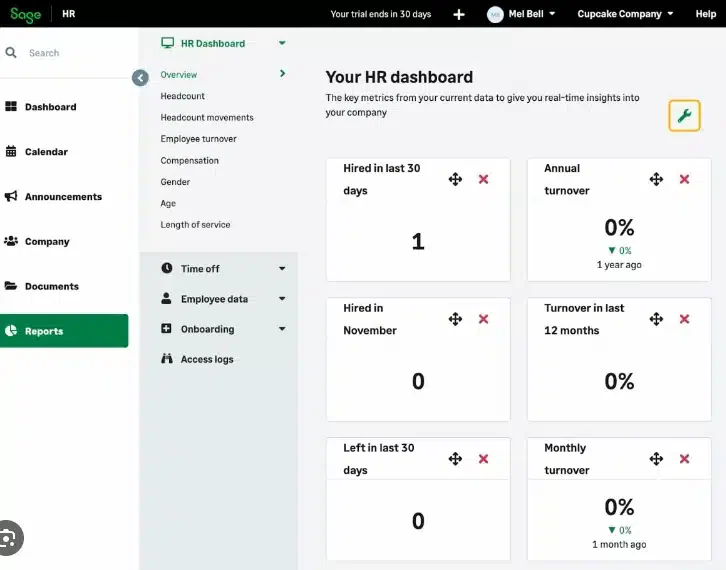 tampilan dashboard sage