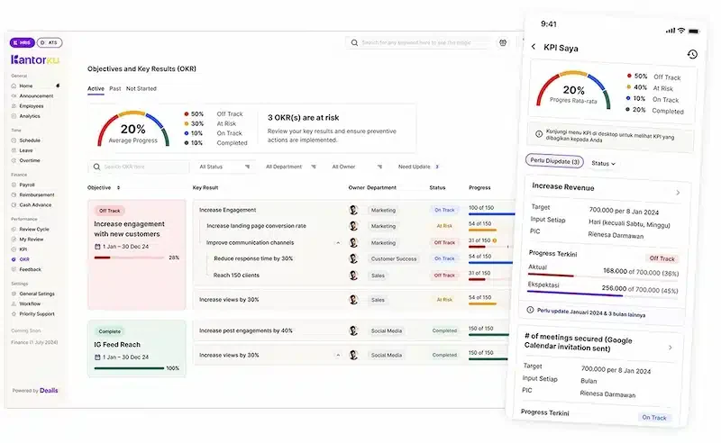 fitur okr software kantorku